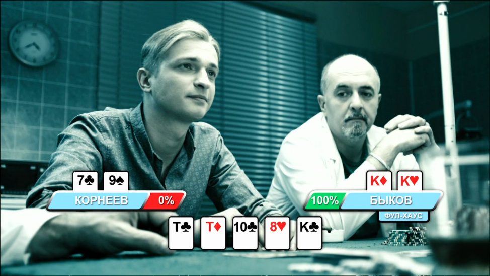 Интерны игра. Интерны Корнеев. Интерны Покер.
